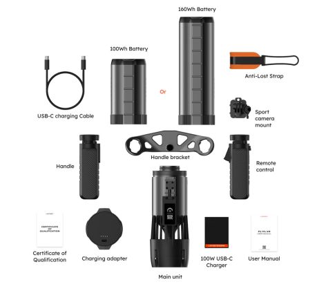 Lefeet P1 XR 160 WH DE Version