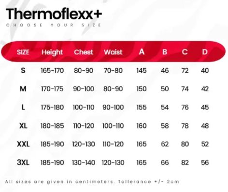 Mola Mola THERMOFLEXX+