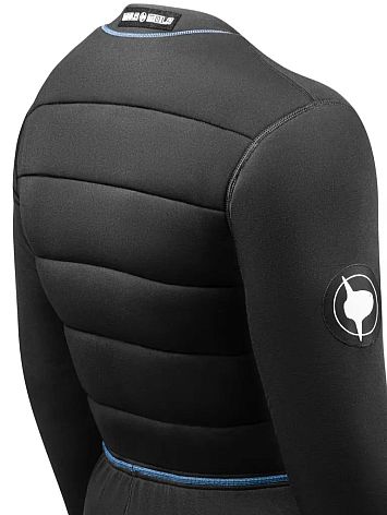Mola Mola THERMOFLEXX+