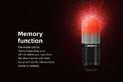 Xtar SD1 MINI Lampe 4 Farbige