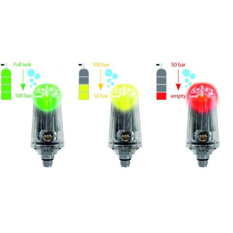 Ratio Transmitter