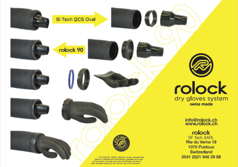 ROLOCK 90 SYSTEM ON BLUE GLOVE fest
