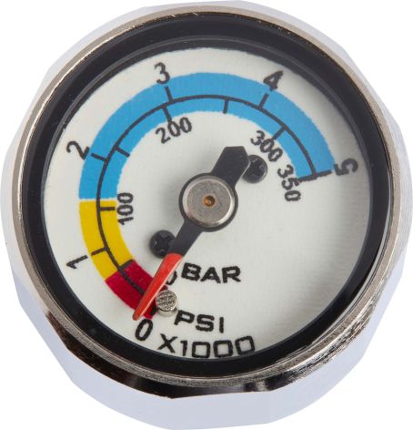 OMS Mini Finimeter