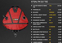 XDEEP STEALTH 2.0 - TEC 8x1,5 red - express